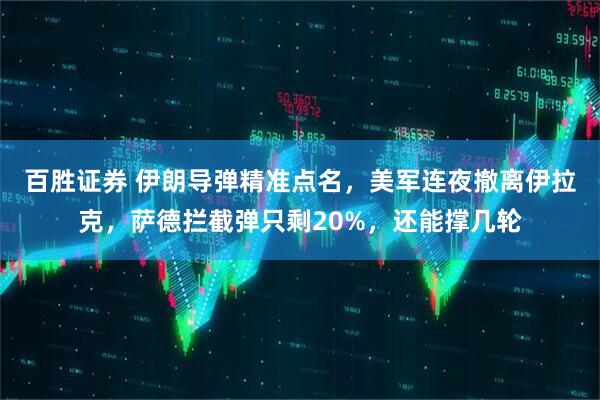 百胜证券 伊朗导弹精准点名，美军连夜撤离伊拉克，萨德拦截弹只剩20%，还能撑几轮